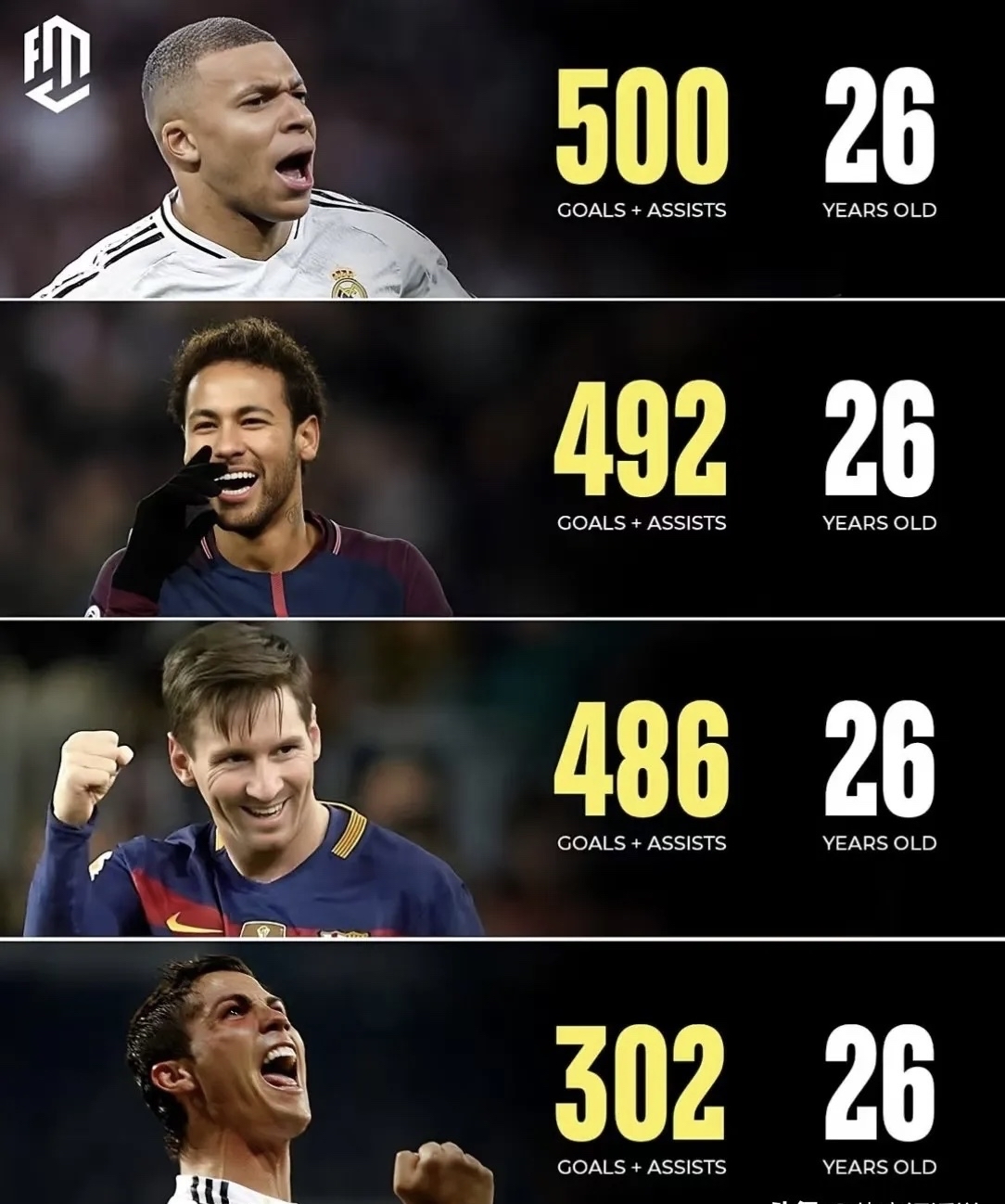 姆巴佩巅峰对决，Faker与30激战瑞士队分钟，逆转胜负难料！